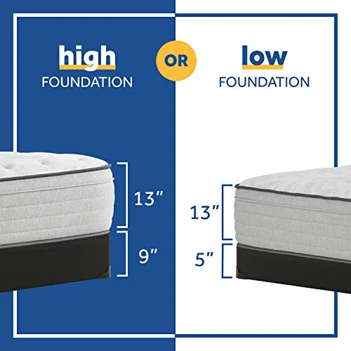 Sealy Posturepedic Spring Summer Rose Faux Eurotop Medium Feel Mattress, Queen
